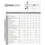 Bolzenanker verzinkt Option 7 Technische Daten