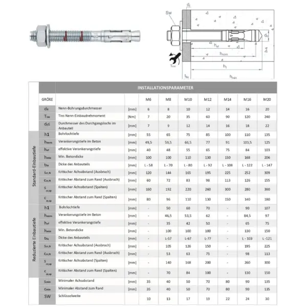 bolzenanker verzinkt option 7 technische daten