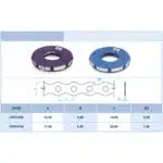 Lochband gewellt Technische Daten