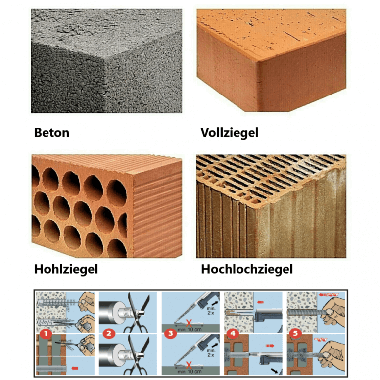 Injektionsmörtel für Beton Vollziegel Hohlziegel Hochlochziegel Anleitung