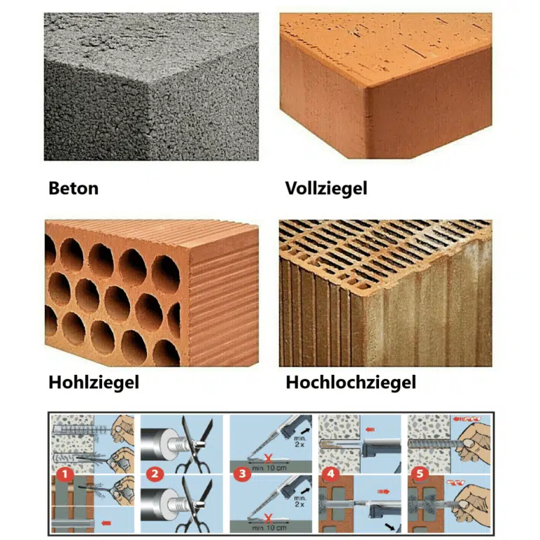 Injektionsmörtel für Beton Vollziegel Hohlziegel Hochlochziegel Anleitung