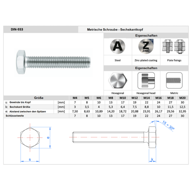 DIN 933 Sechskantkopf mit Gewinde bis Kopf 8.8 verzinkt Eigenschaften M4 M5 M6 M8 M10 M12 M14 M16 M18 M20