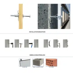 Hohlraumdübel Anwendungsbeispiel mit Rundkopfschraube Sechskantkopfschraube