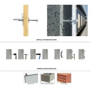 hohlraumdübel anwendungsbeispiel mit rundkopfschraube sechskantkopfschraube
