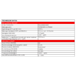 Technische Daten Acryl Maleracryl