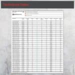 Ankerstange VMZ-A Edelstahl A4 Technische Daten