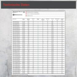 Ankerstange VMZ-A Edelstahl A4 Technische Daten