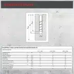 Asphaltschraube AS Technische Daten
