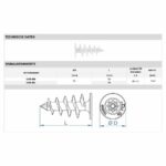 Dämmstoffdübel Technische Daten