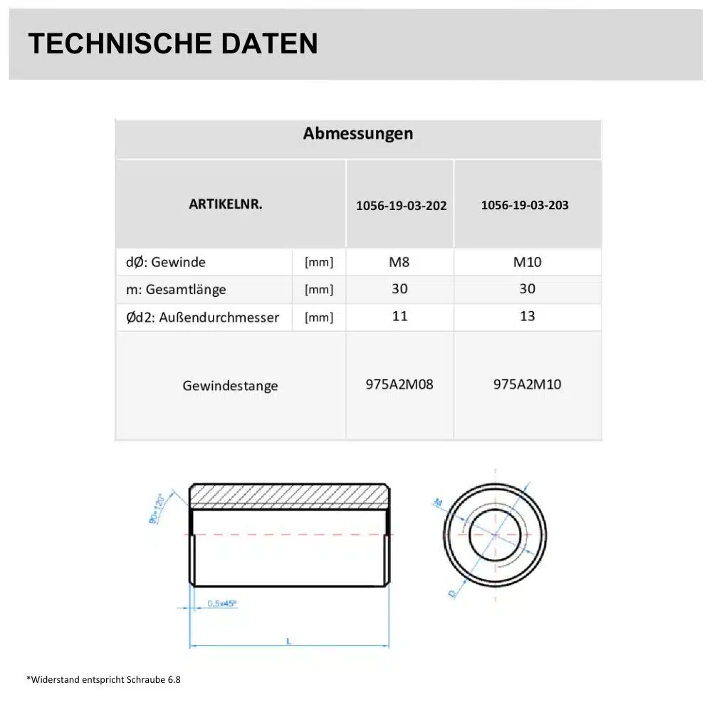 Distanzmuffe, Langmutter, Gewindemuffe Edelstahl A2