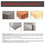 Hybrid Montagekleber Verwendbare Materialien