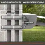Klemmstärke Markisenbefestigung Injektionsmörtel Schwerlast-Montageset