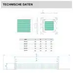 Revisionsklappe mit Aluminiumrahmen Technische Daten