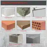 Spreizdübel Gebrauchsmaterialien