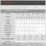 Spreizdübel Lastwerte