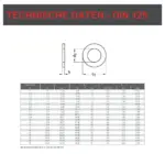 Technische Daten DIN 125