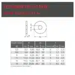 Technische-Daten-DIN-440-Edelstahl-A2-_-A4